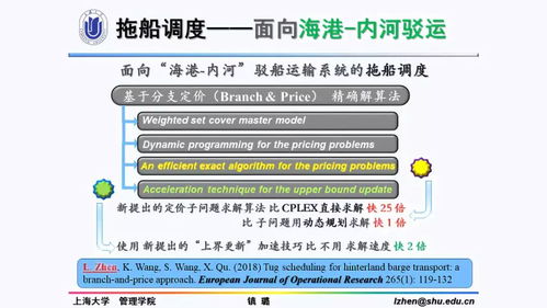港口航运物流管理优化视角下的乡镇经济管理服务提升路径研究